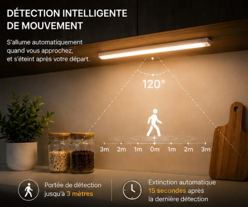 Lampe LED intelligente avec détecteur de mouvement – Rechargeable USB